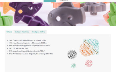 Création de sites marchand