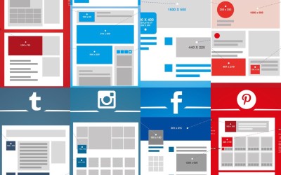 webmarketing – community management