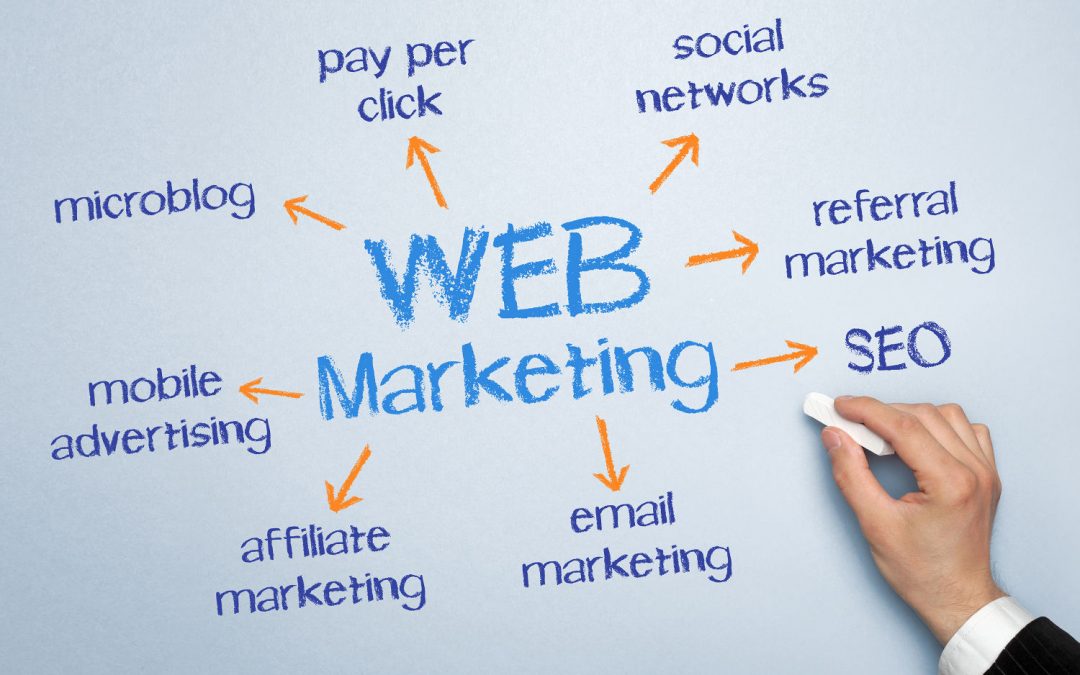 Rédacteur de contenu – Promotion webmarketing